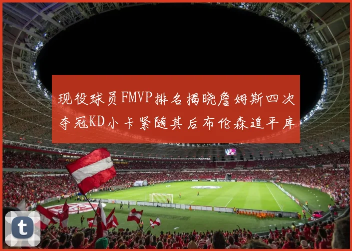 现役球员FMVP排名揭晓詹姆斯四次夺冠KD小卡紧随其后布伦森追平库里约基奇等